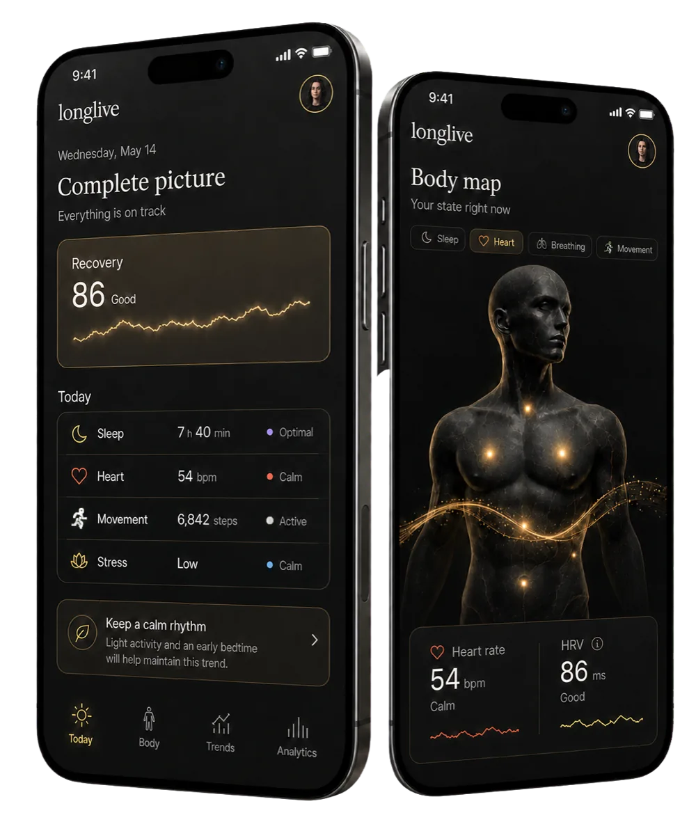 longlive app: main screen and personal trend map