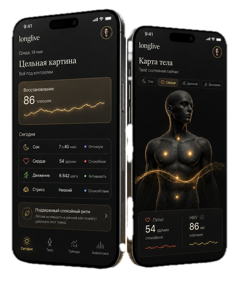 Приложение longlive: главный экран и карта личных тенденций